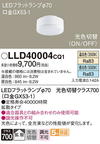 LLD40004CQ1