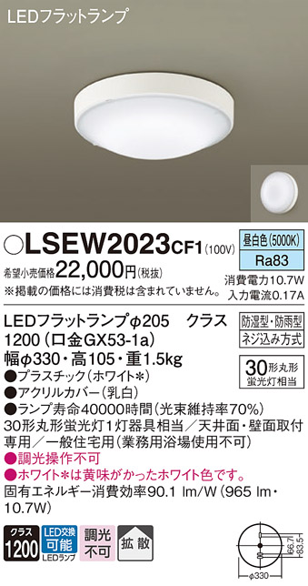 LSEW2023CF1