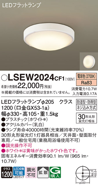LSEW2024CF1