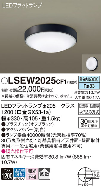 LSEW2025CF1