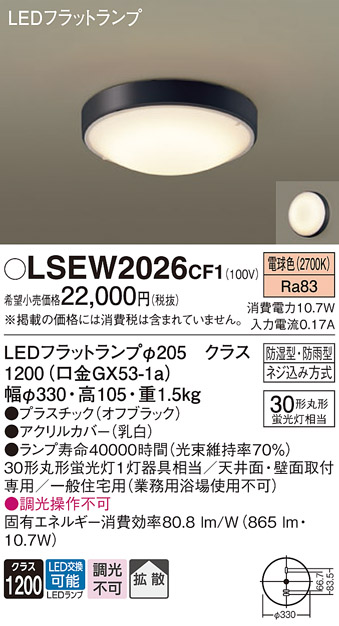 LSEW2026CF1