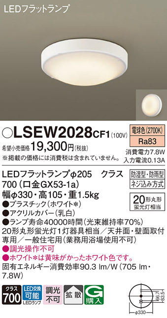 LSEW2028CF1