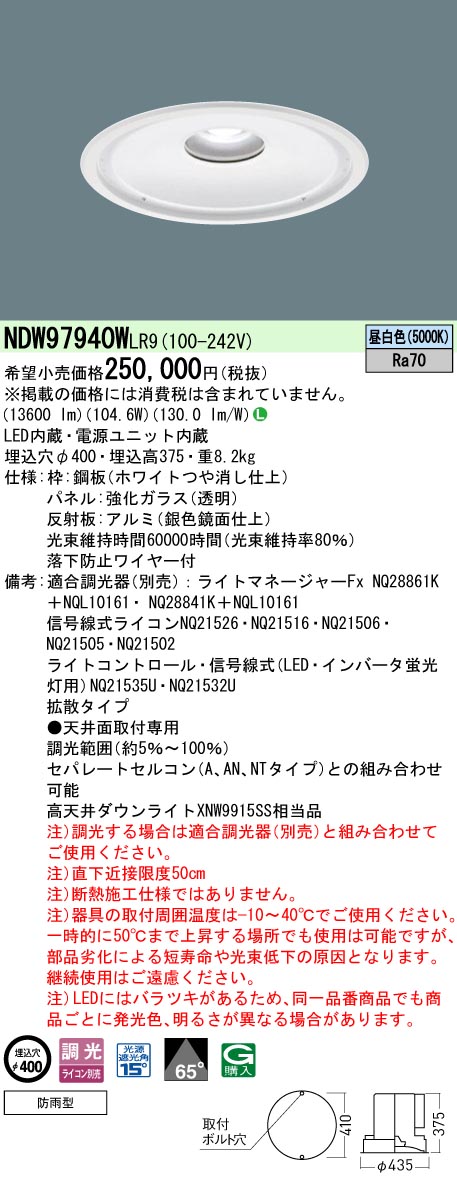 NDW97940WLR9