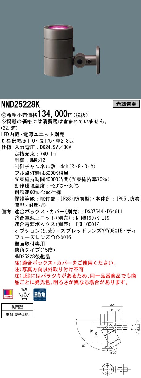 NND25228K