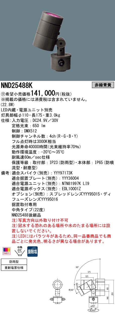 NND25488K