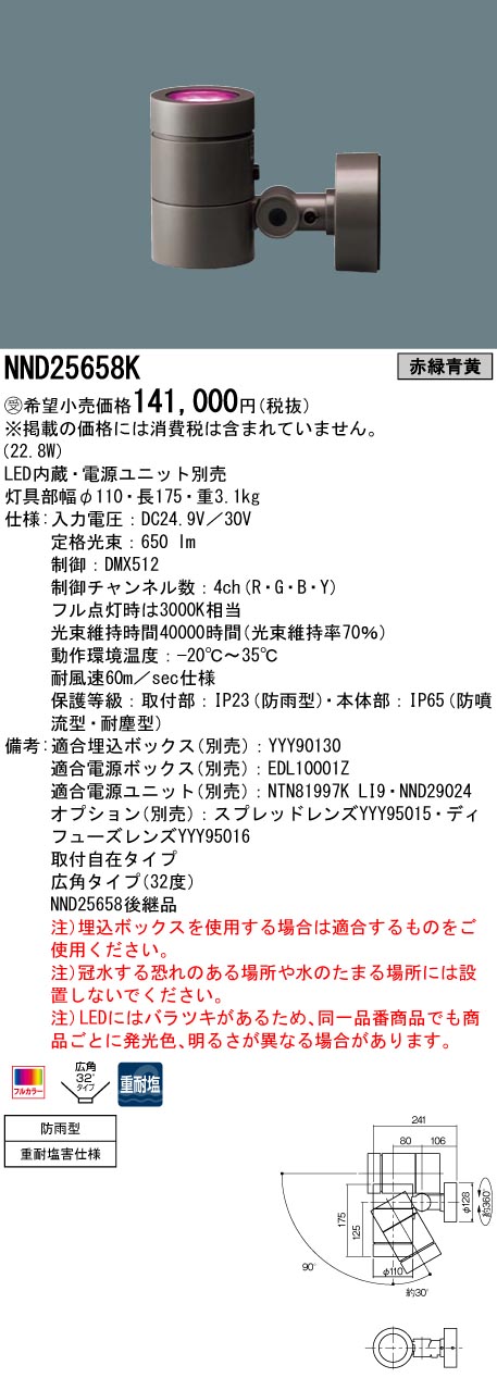 NND25658K