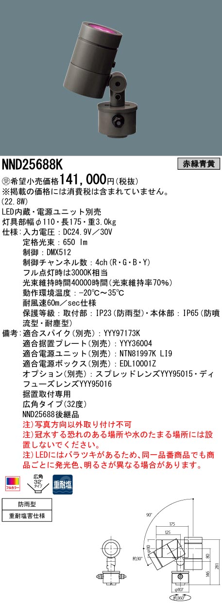 NND25688K