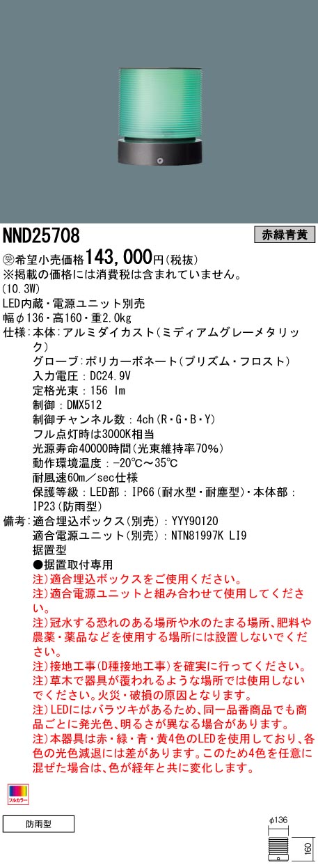 NND25708