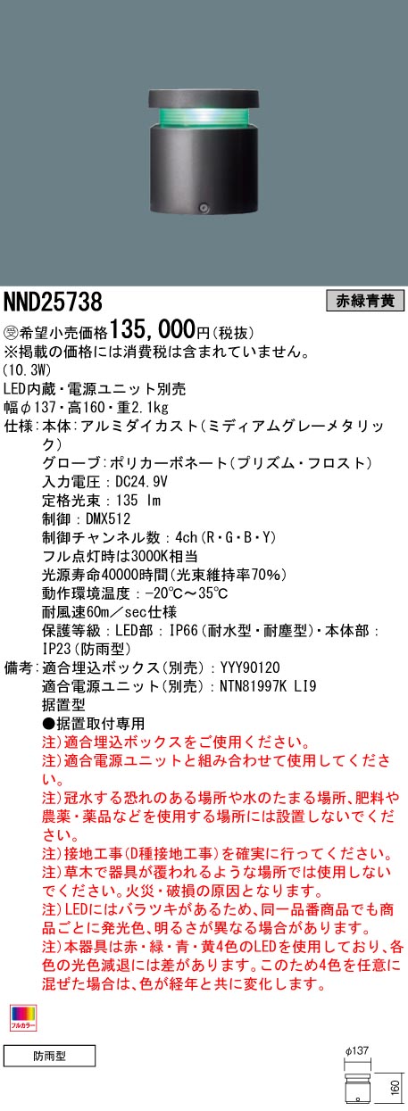 NND25738