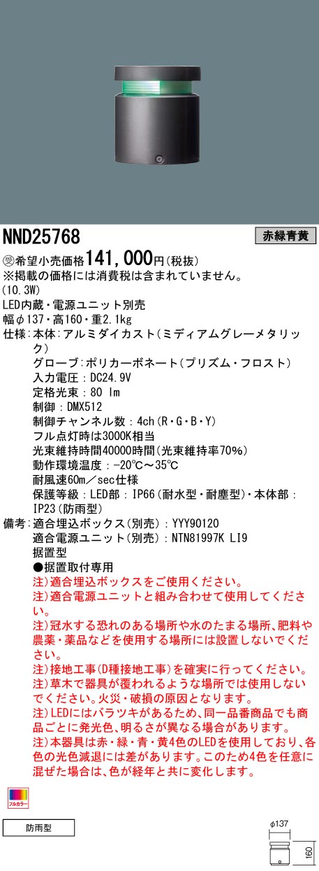 NND25768