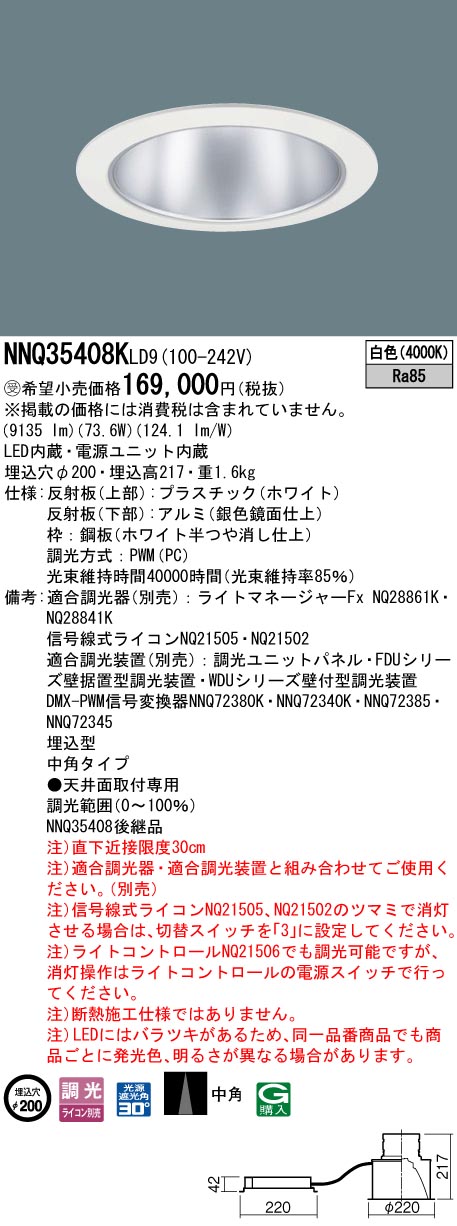 NNQ35408KLD9