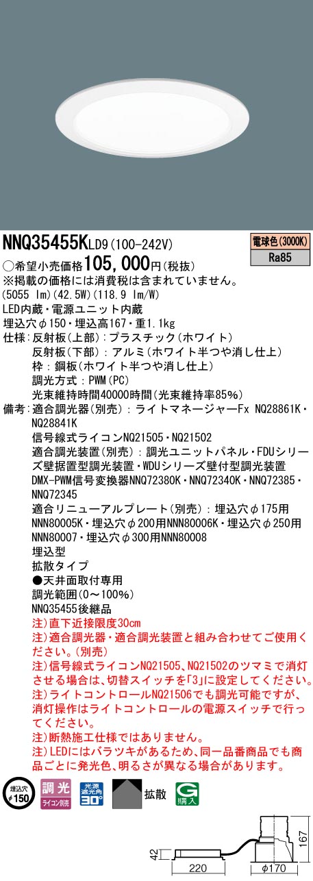 NNQ35455KLD9
