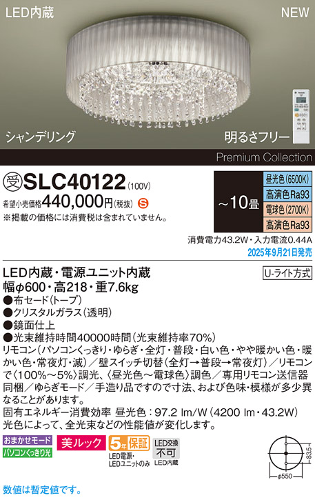 SLC40122