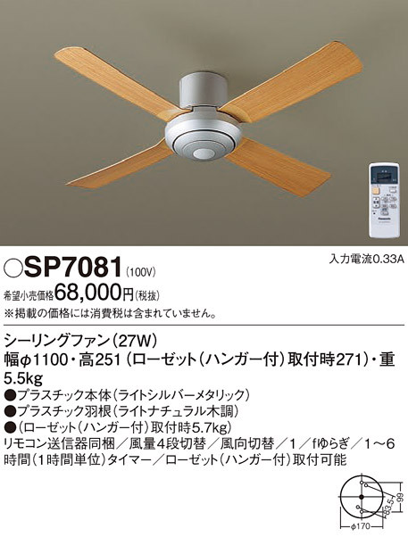 SP7081
