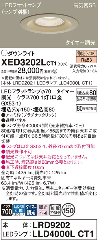 XED3202LCT1