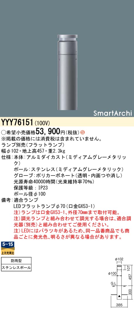 YYY76151