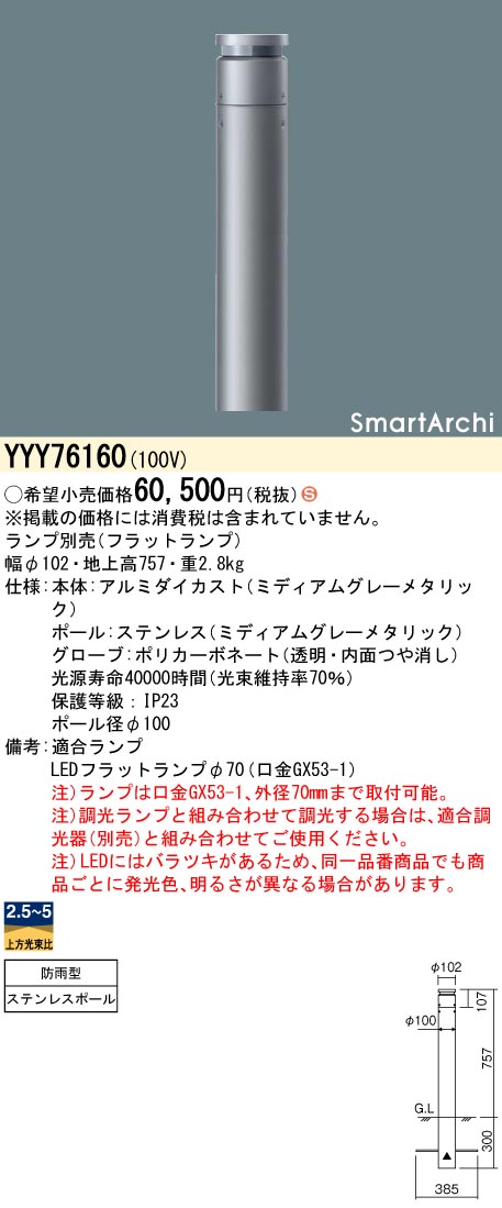 YYY76160