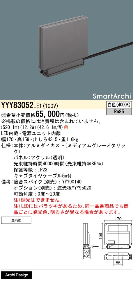 YYY95020