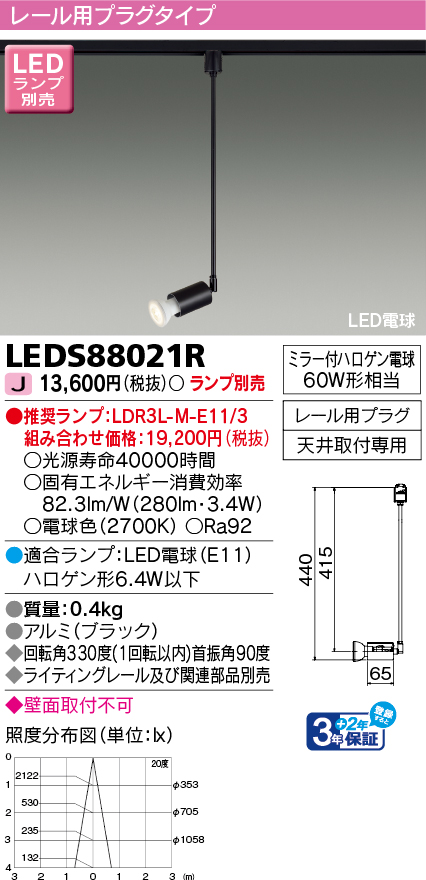 LEDS88021R
