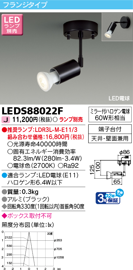 LEDS88022F