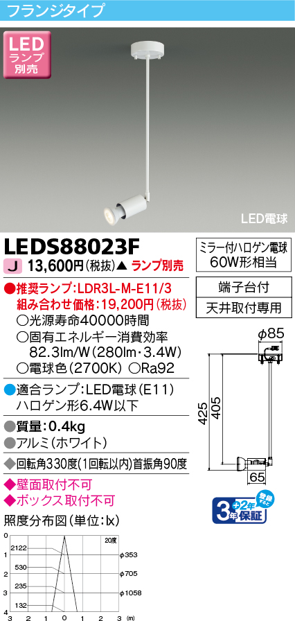 LEDS88023F