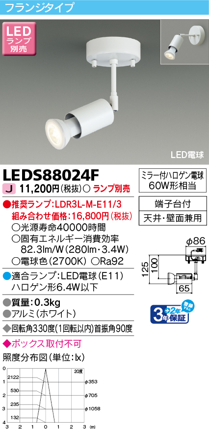LEDS88024F