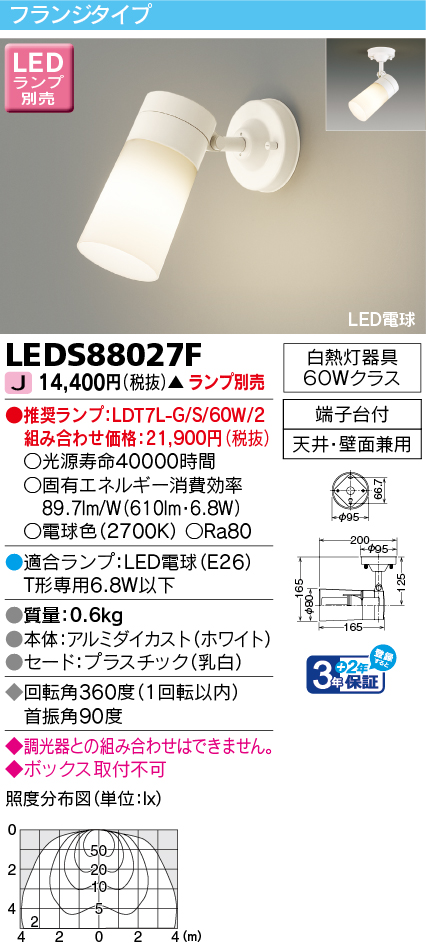 LEDS88027F