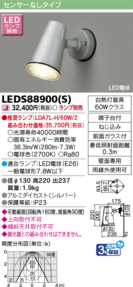 LEDS88900S